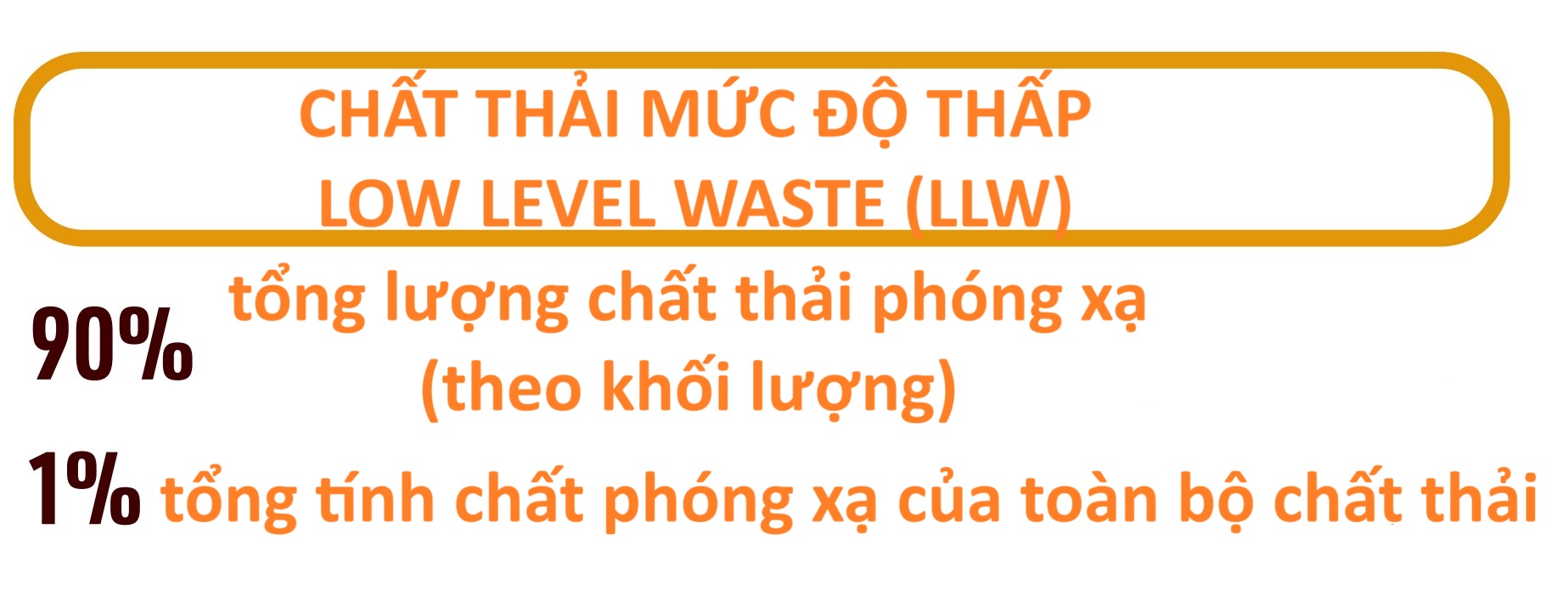 chat-thai-hat-nhan-muc-do-thap-llw.jpg