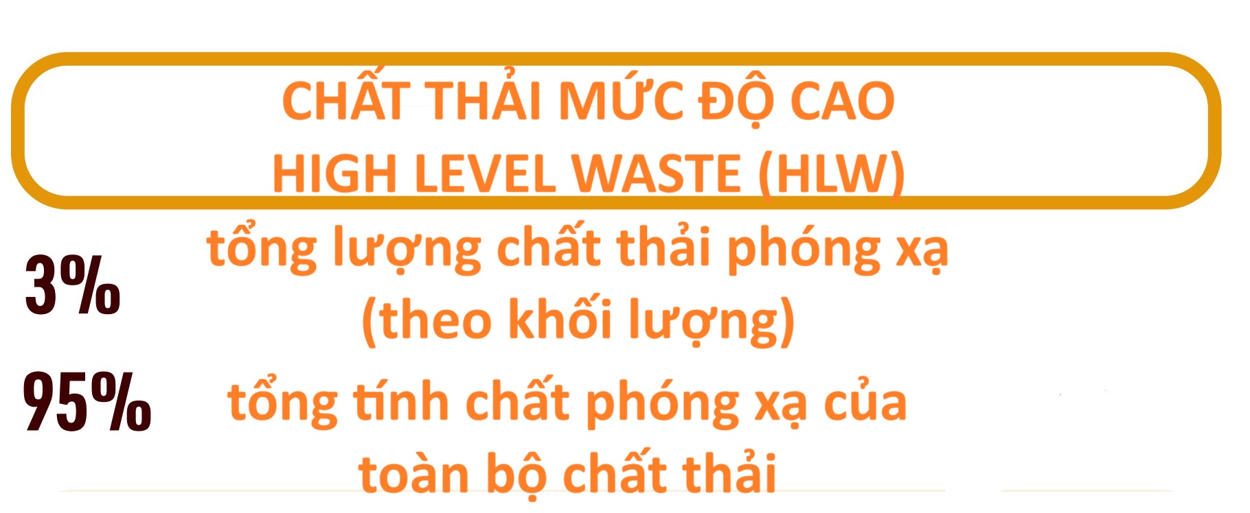 chat-thai-hat-nhan-muc-do-cao-hlw.jpg