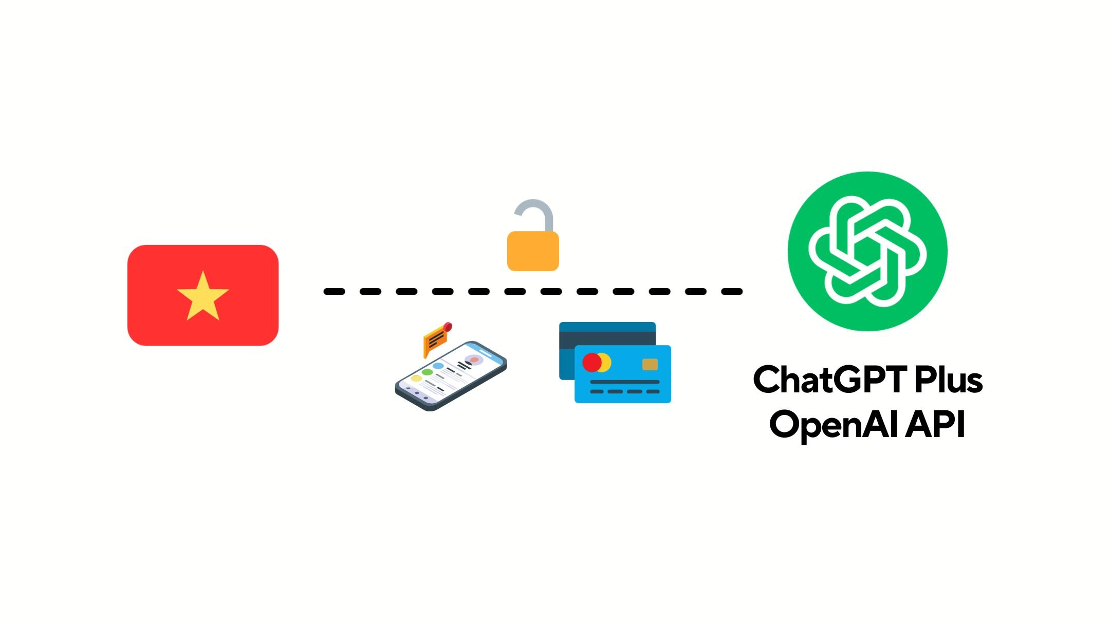 ChatGPT Plus và OpenAI API đã có thể đăng ký với SĐT và tài khoản ngân hàng VN