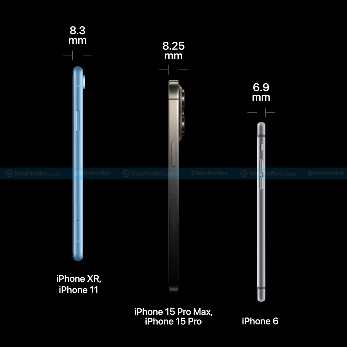iPhone 15 Pro và 15 Pro Max dày gần bằng iPhone XR và iPhone 11 (dày nhất). Trong khi iPhone mỏng...