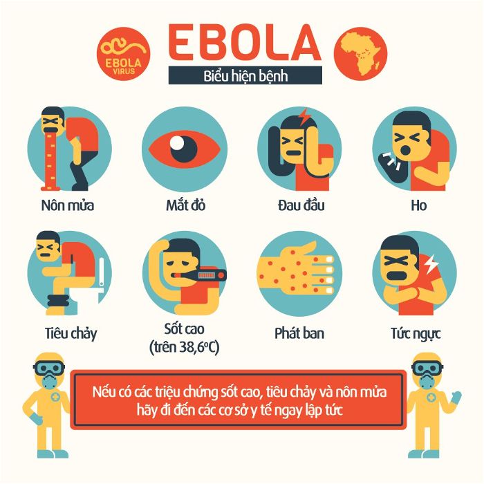 trieu-chung-khi-mac-benh-ebola.jpg