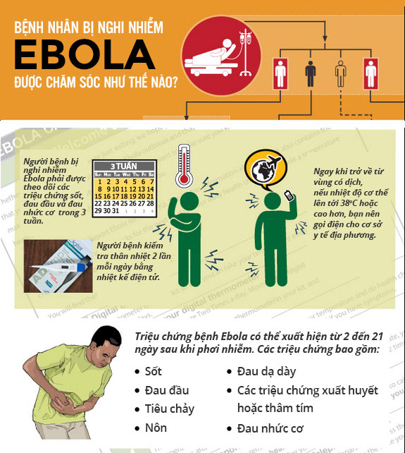 xu-ly-khi-nhiem-ebola.jpg