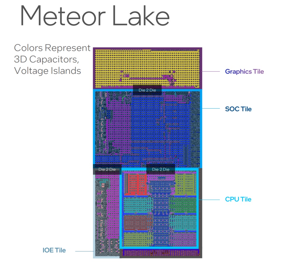 4.Meteor-Lake.jpg