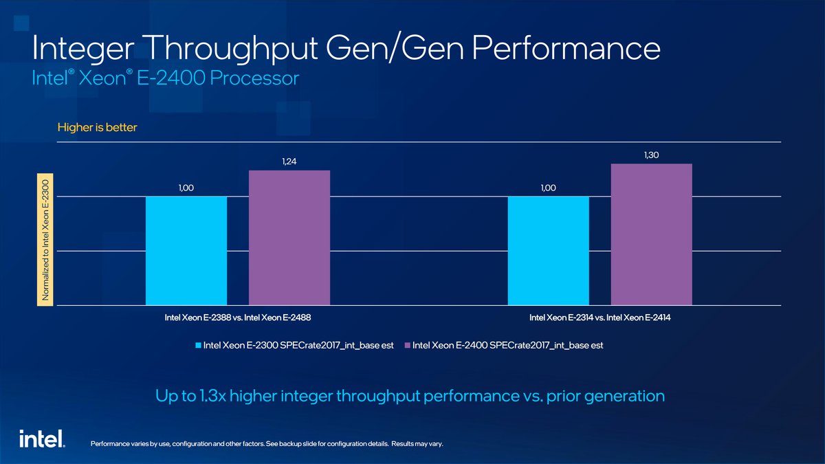 Intel Xeon E-2400 04.jpg