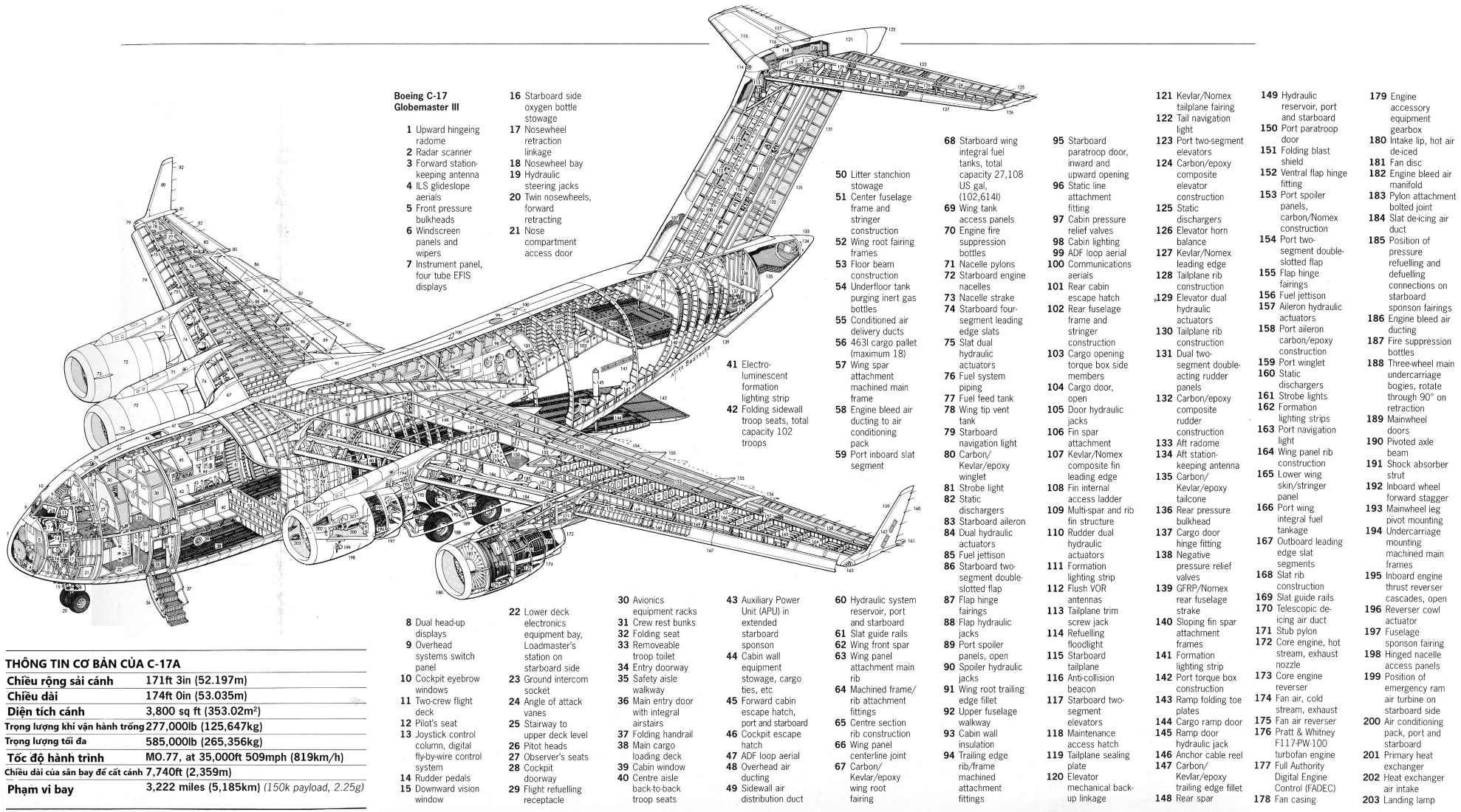 cau-tau-may-bay-c-17-globemaster-iii.jpg