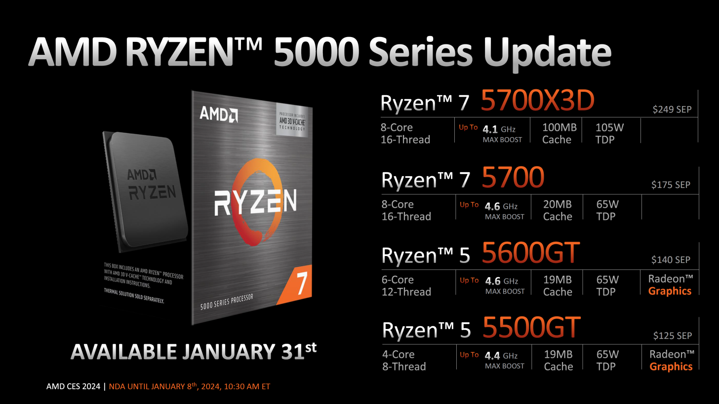 AMD-Ryzen-Client-CPU-Update-CES-2024-0004-1456x819.png