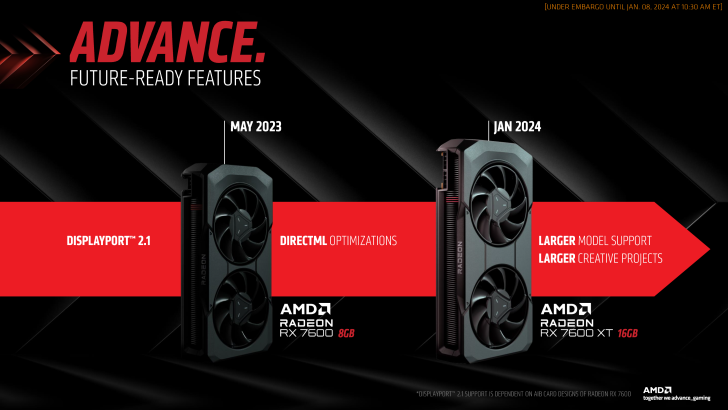 AMD-Radeon-RX-7600-XT-16-GB-GPU-CES-2024-0009-728x410.png