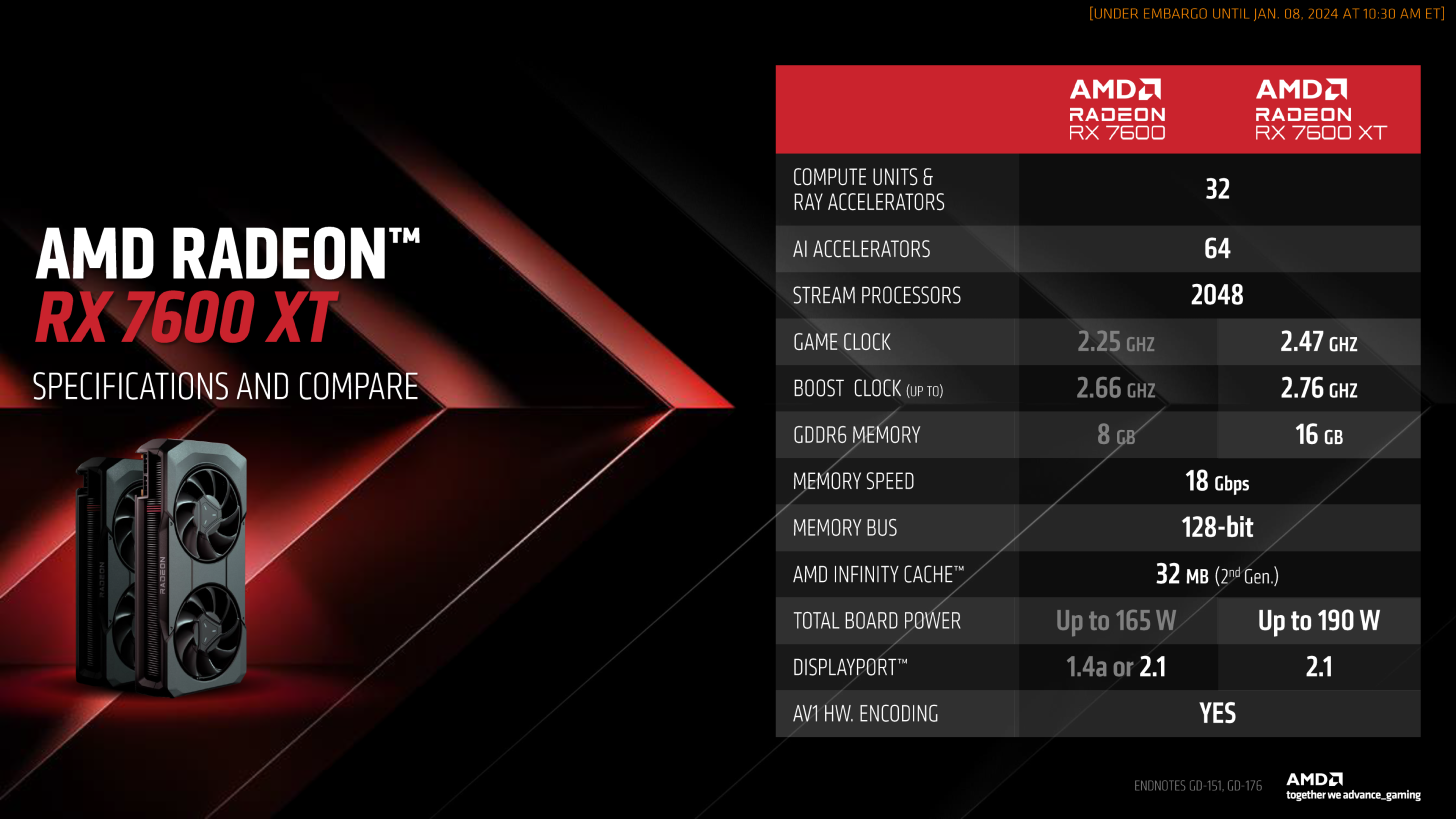 AMD-Radeon-RX-7600-XT-16-GB-GPU-CES-2024-0017-1456x819.png