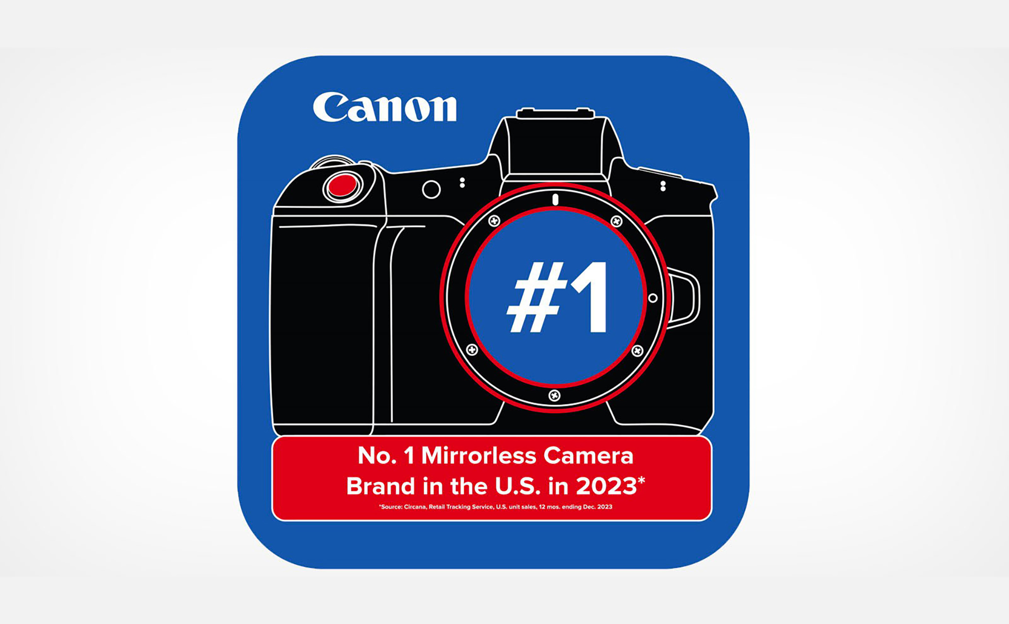 Canon tuyên bố họ là hãng máy ảnh mirrorless số 1 tại Mỹ năm thứ 3 liên tiếp