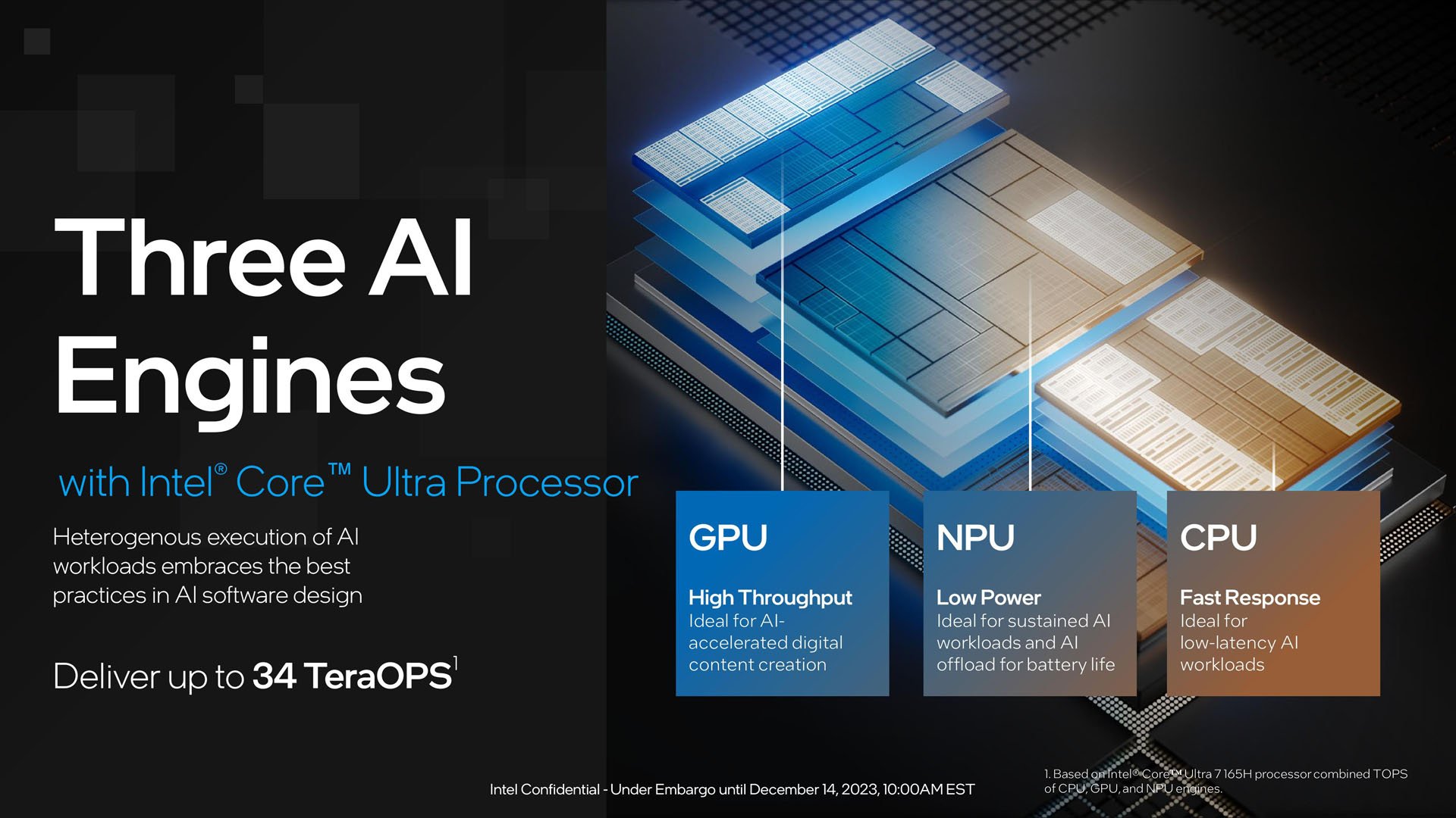 1.Intel-Core-Ultra-NPU.jpg