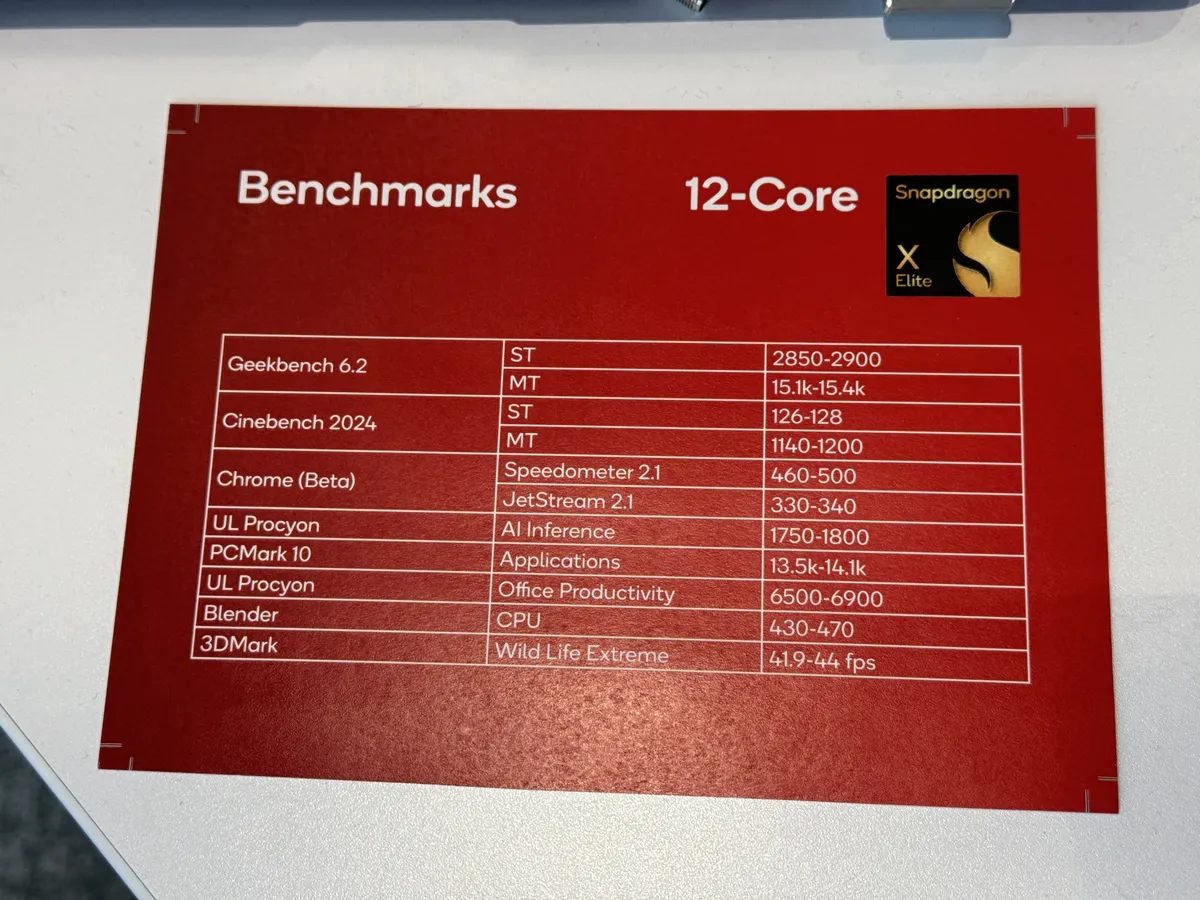 snapdragon-x-elite-benchmark.jpg.webp