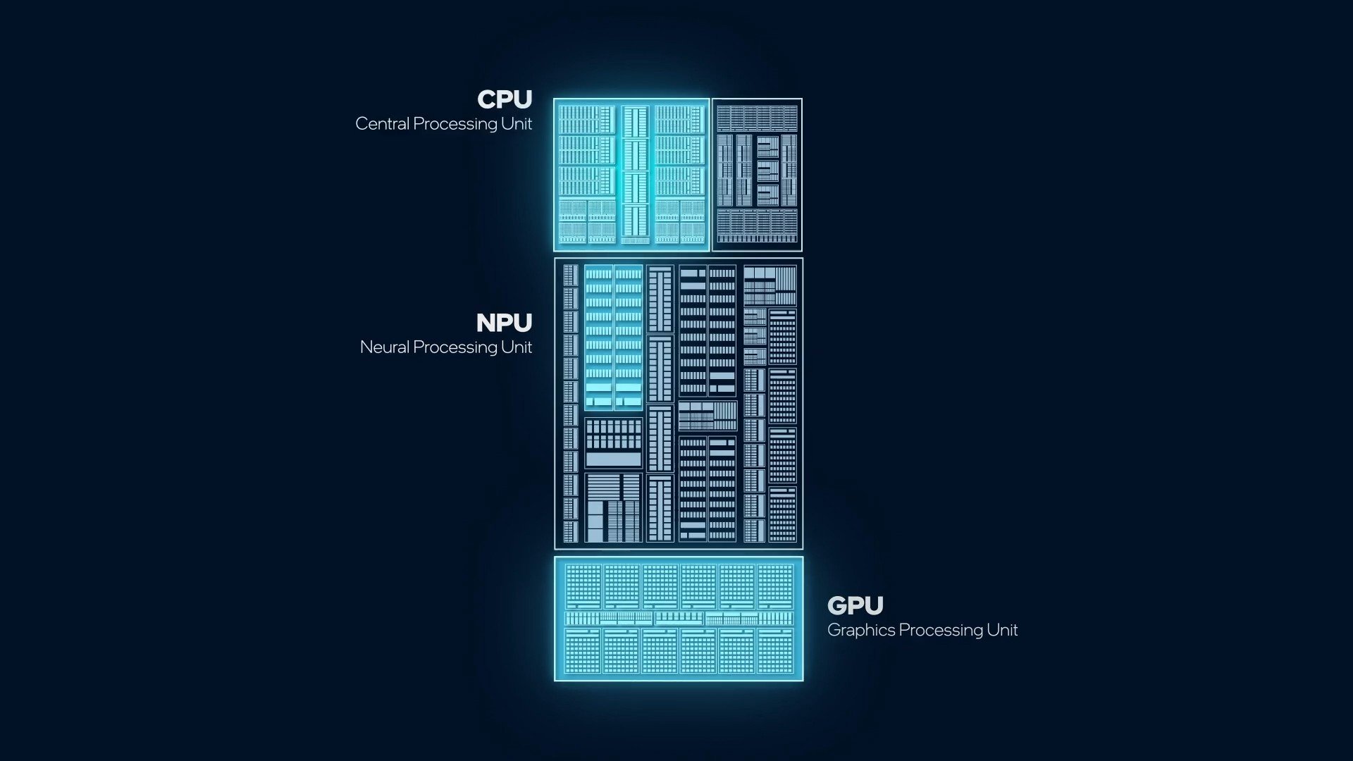 Intel AI PC 01.jpg