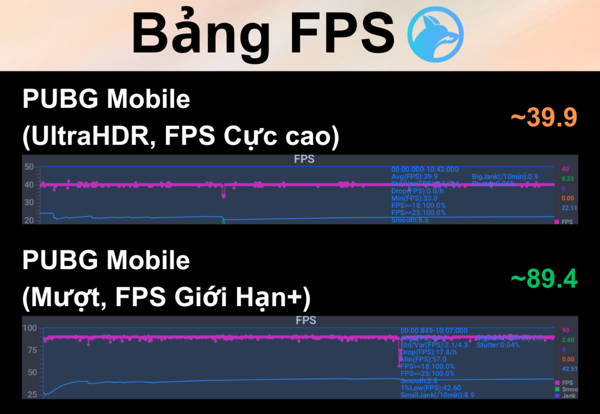 tinhte-bang-fps-game-pubg-galaxy-s23-ultra.png