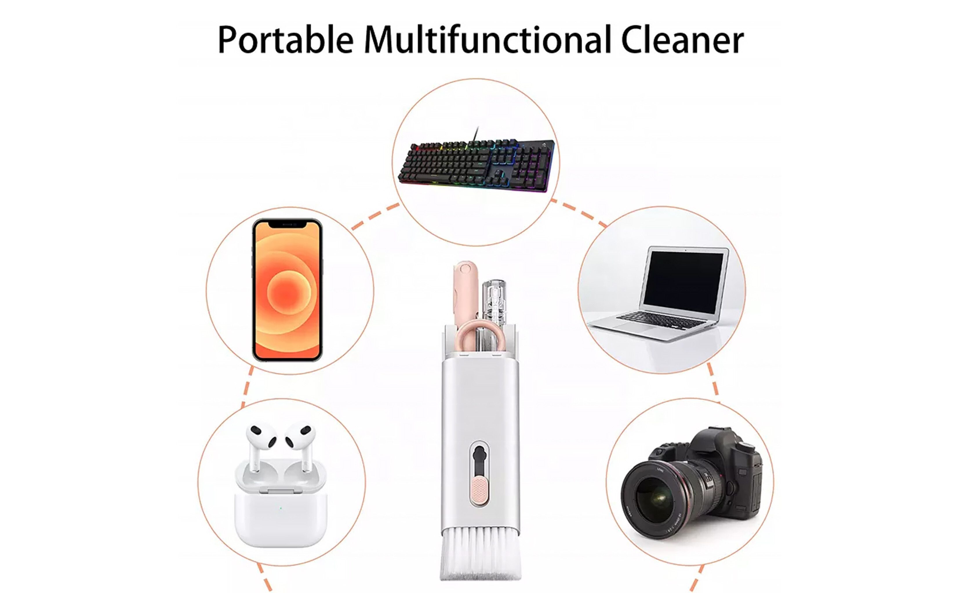 Bộ dụng cụ vệ sinh đa năng 7 in 1: Giúp làm sạch thiết bị máy tính, điện thoại, tai nghe, bàn phím