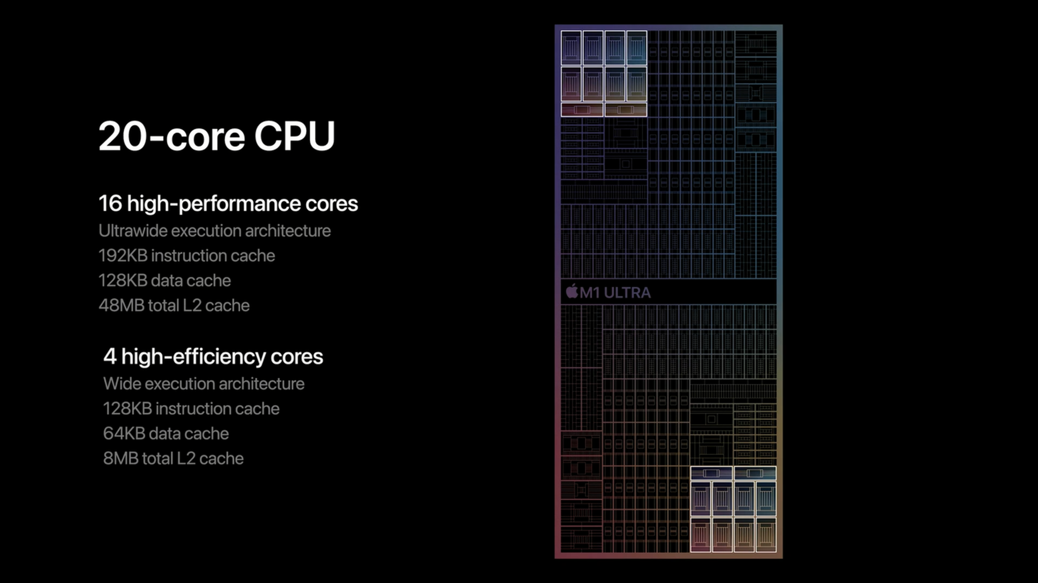 M1Ultra6.png