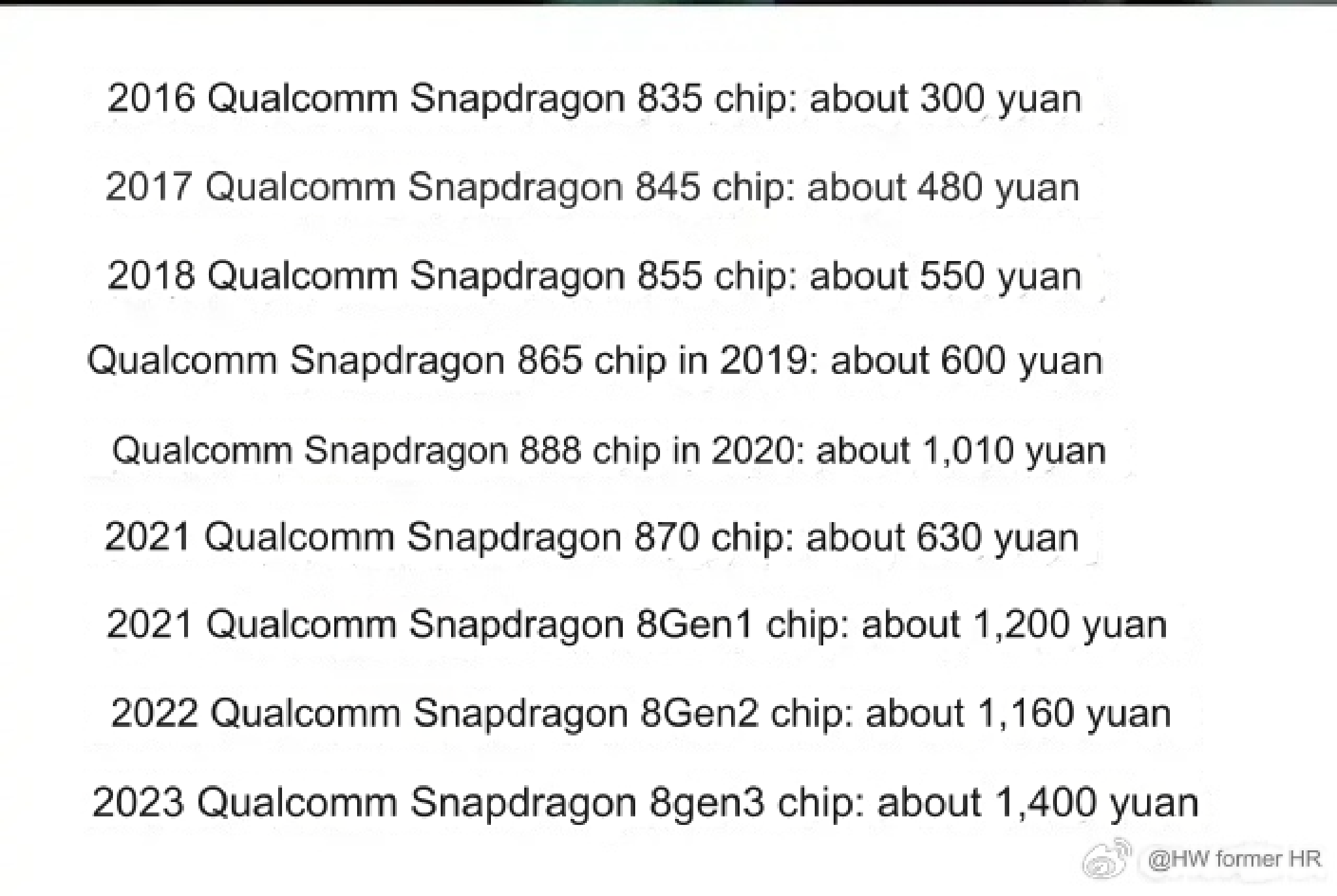 gia-cac-chip-snapdragon-theo-tung-nam-tinh-den-2023.png
