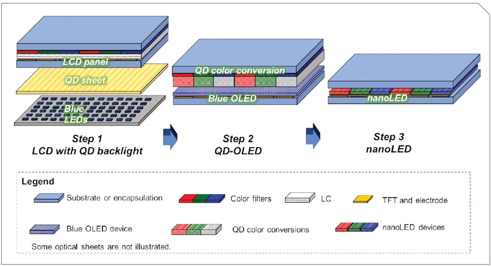 8316239-QDEL-diagram.jpg