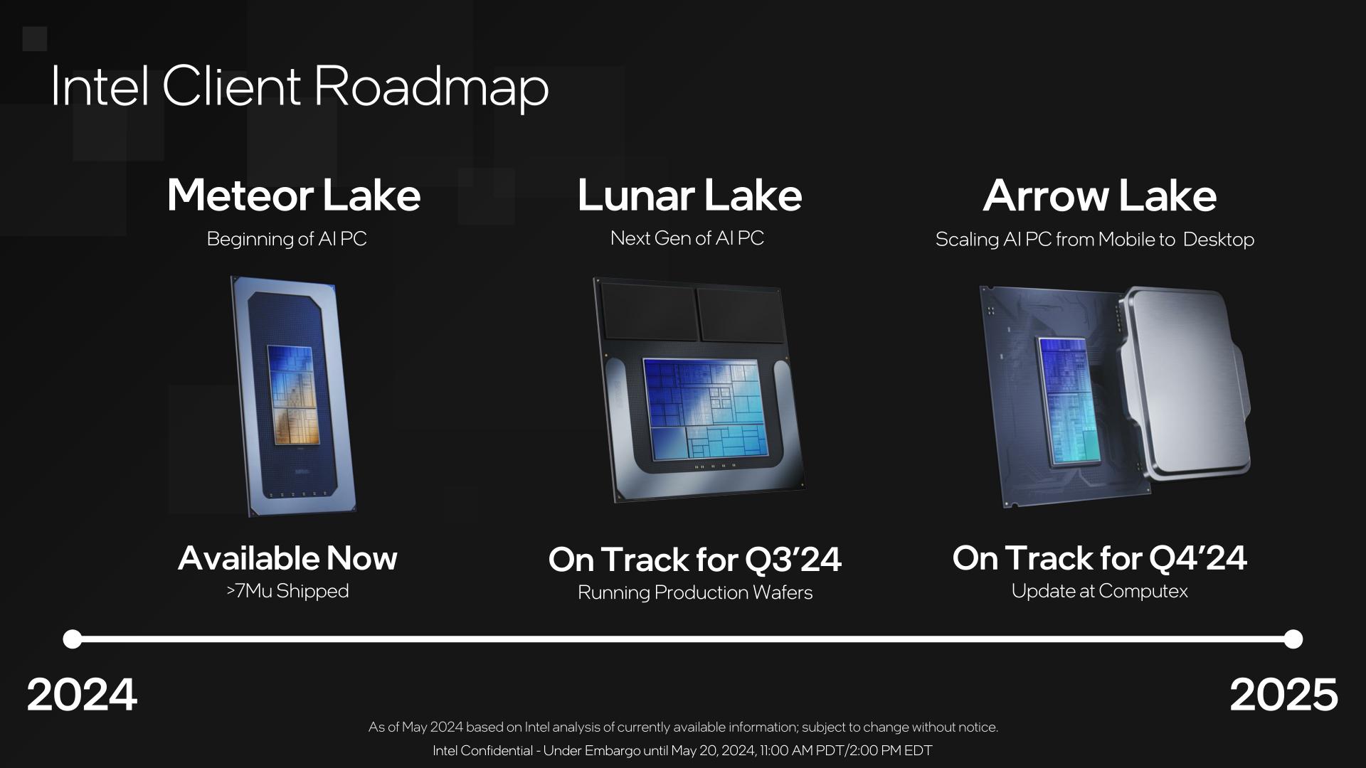Intel Lunar Lake Preview-02.jpg