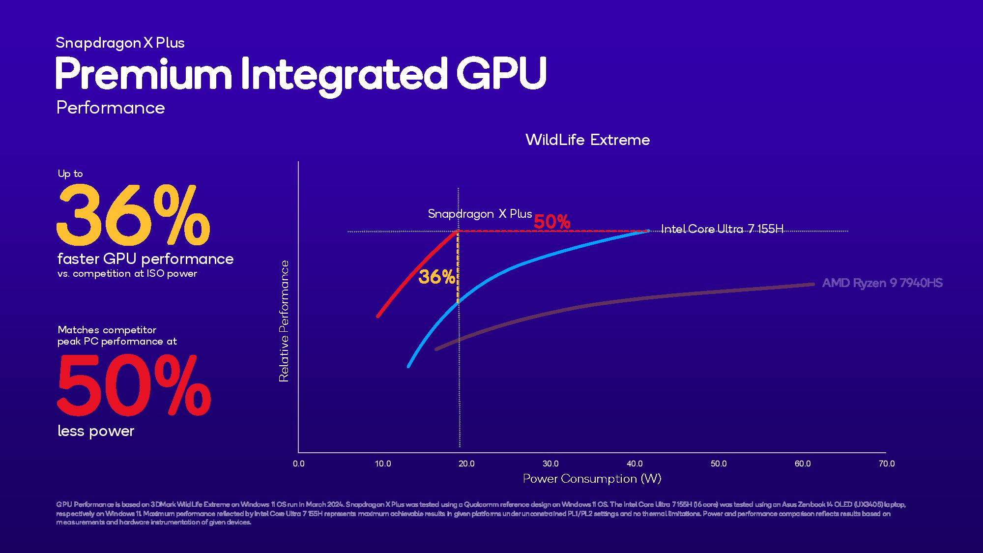 GPU X Plus.jpg