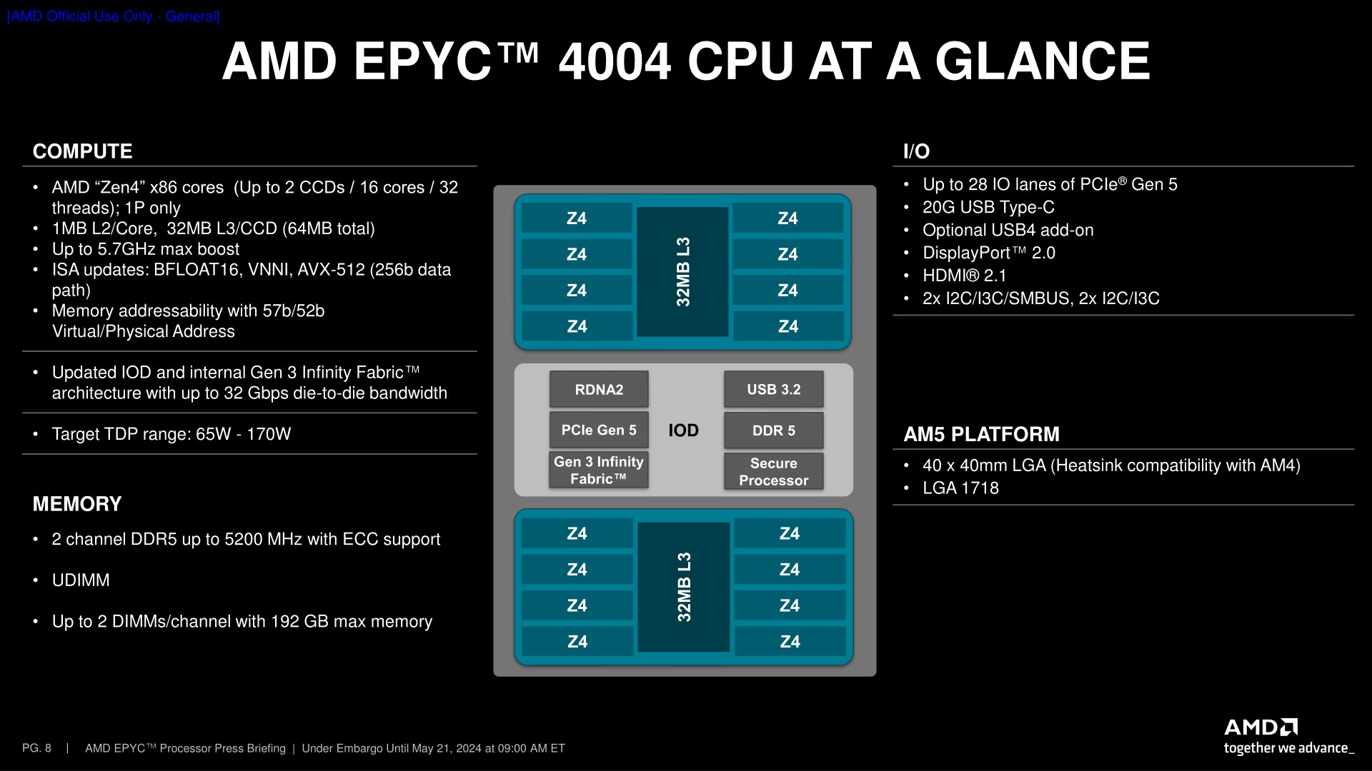 AMD EPYC 4004 Press Deck-08.jpg