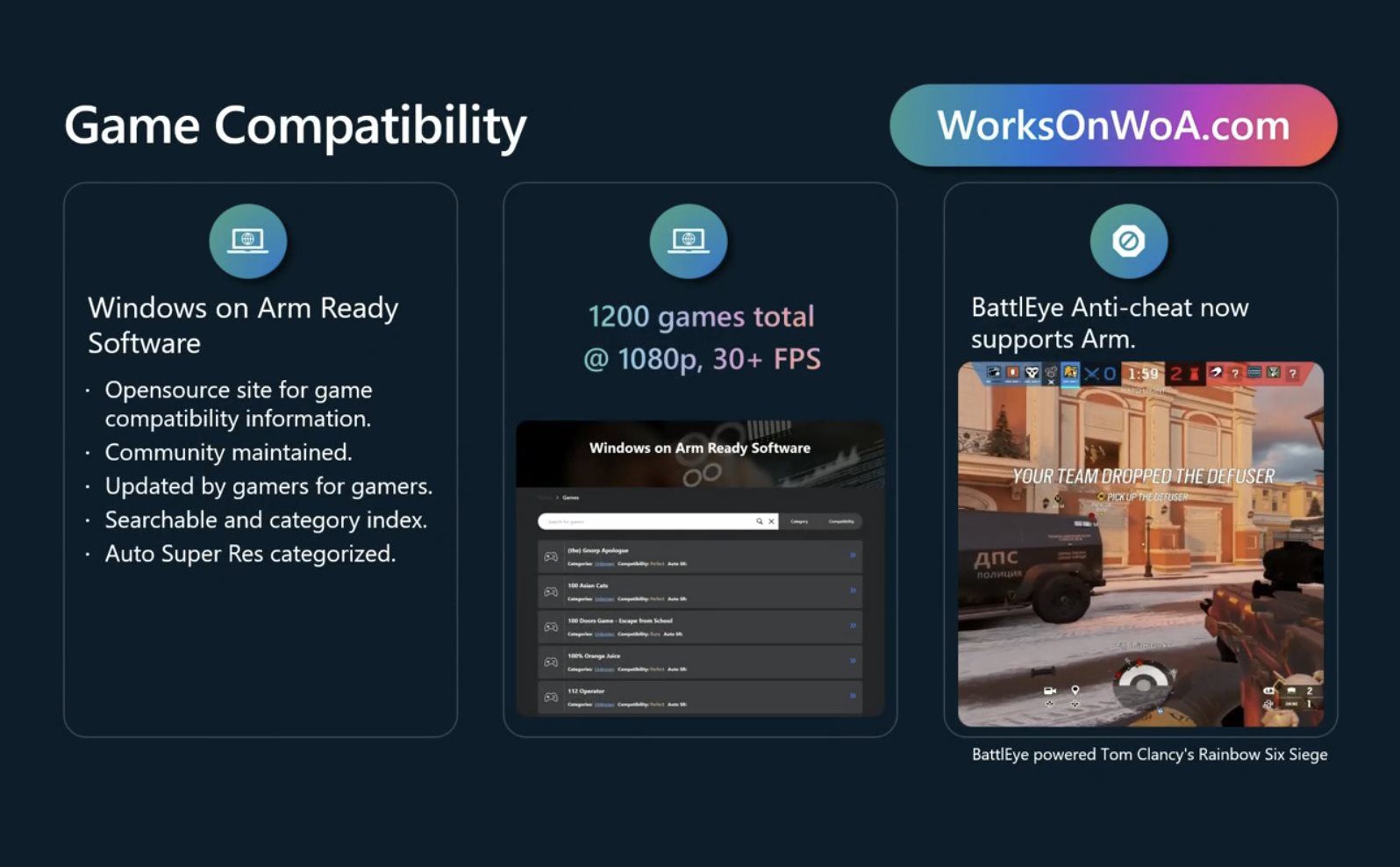 WorksOnWoA: Trang web kiểm tra game tối ưu cho Windows on Arm
