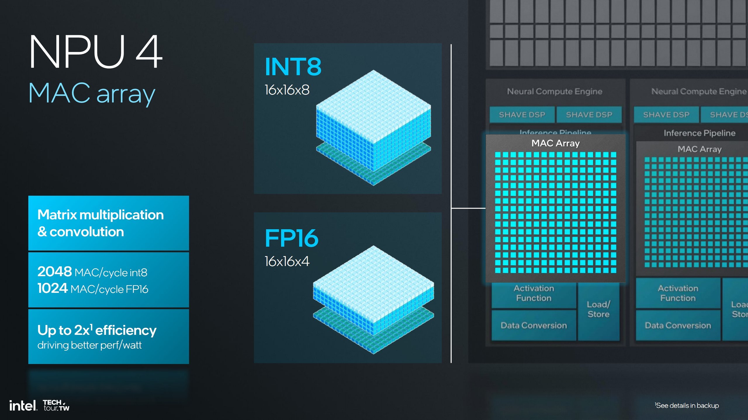 Intel NPU 04.jpg