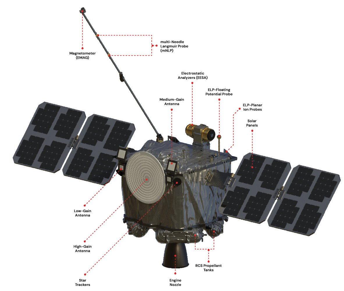 cac-bo-phan-cua-ve-tinh-escapade-rocket-lab.jpg