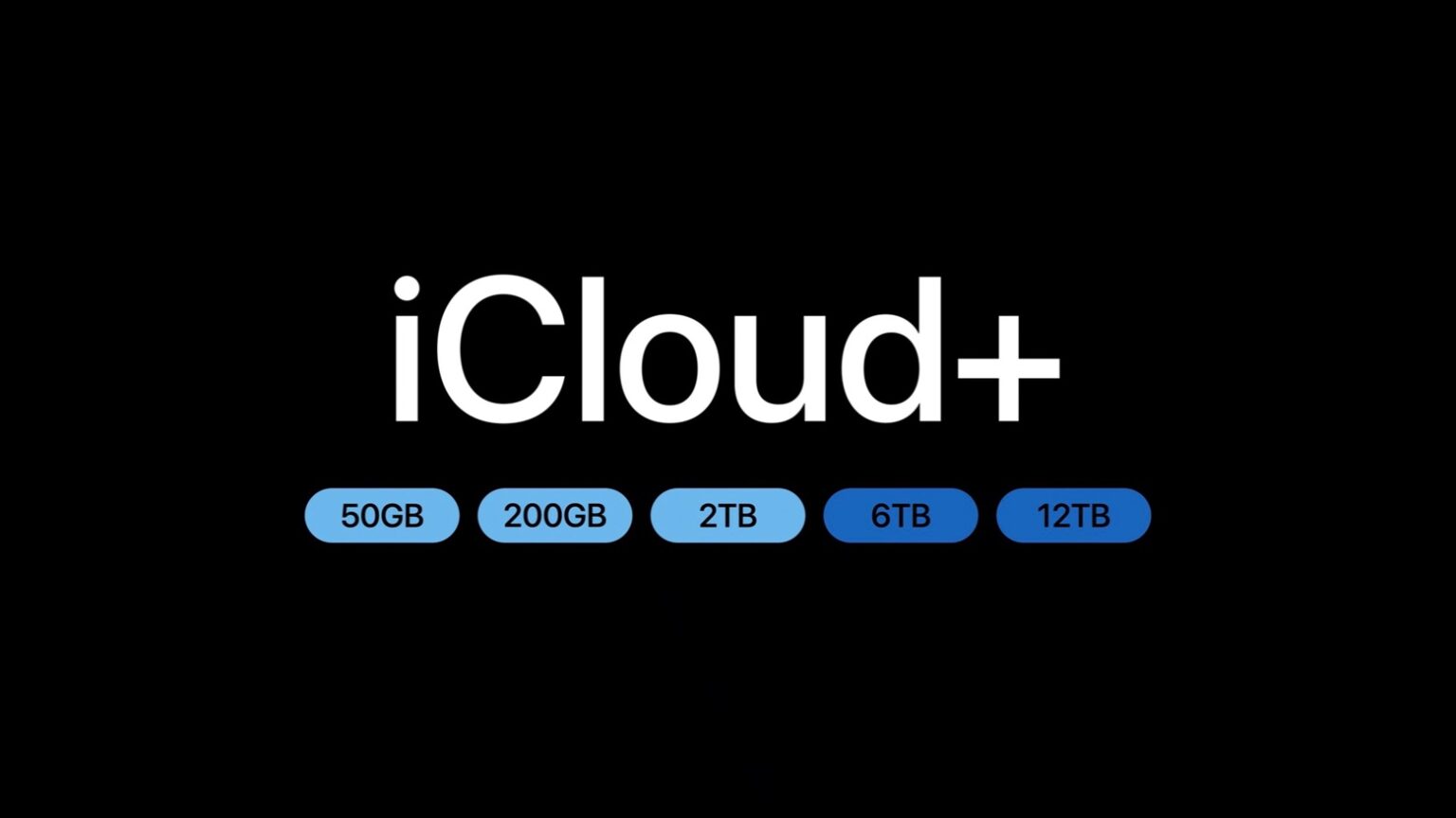 64% người dùng iPhone trả tiền cho iCloud