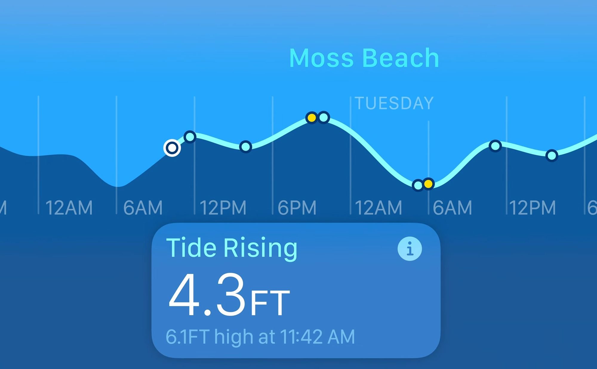 3.Tide-App.jpg