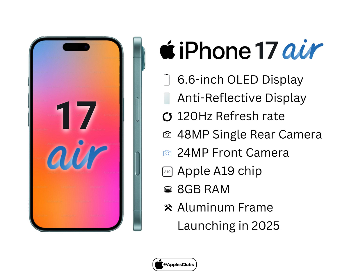 iPhone 17 Air suy đoán