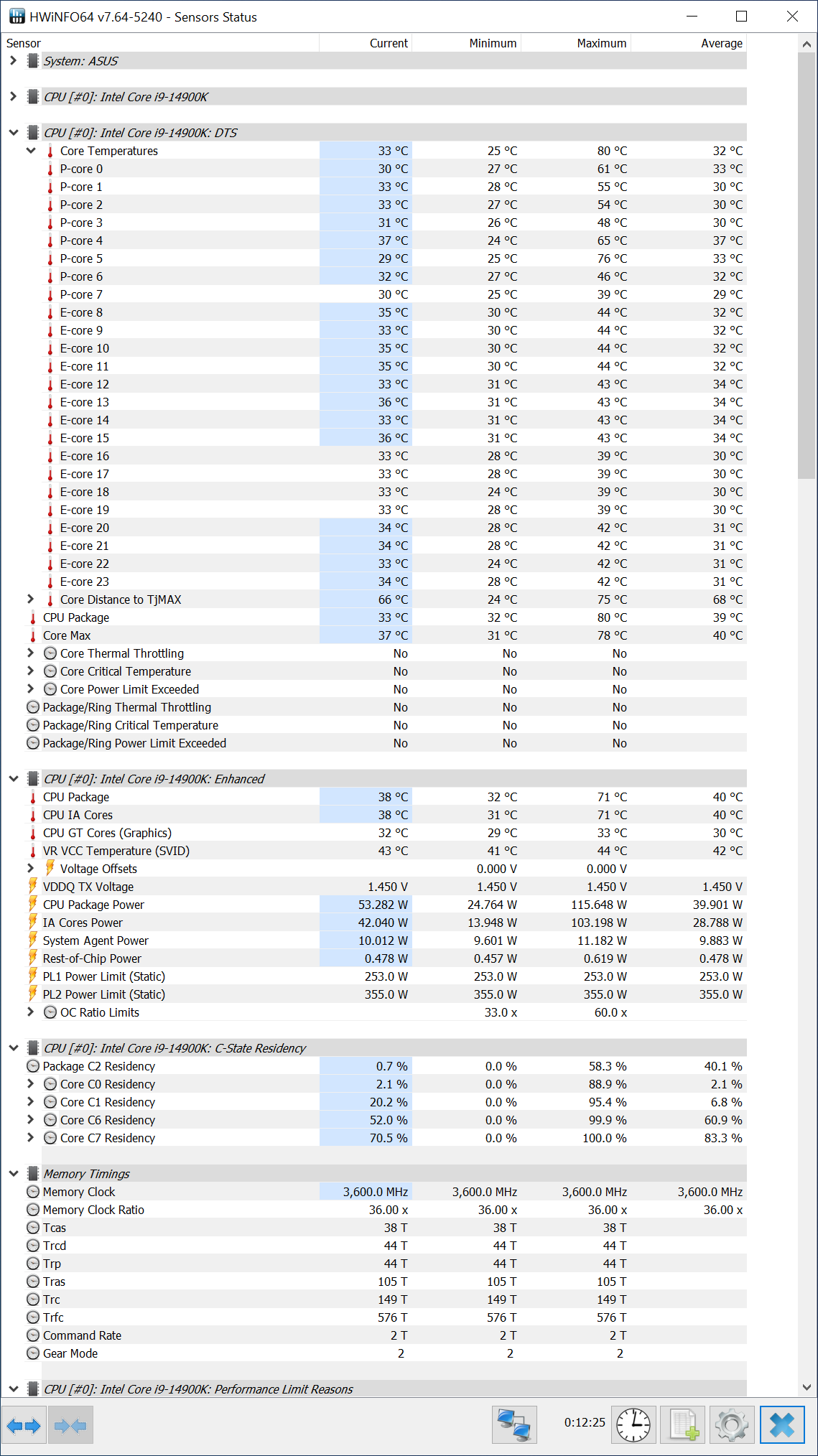 msi-mag-coreliquid-i360-white-temp-tinhte-1.png