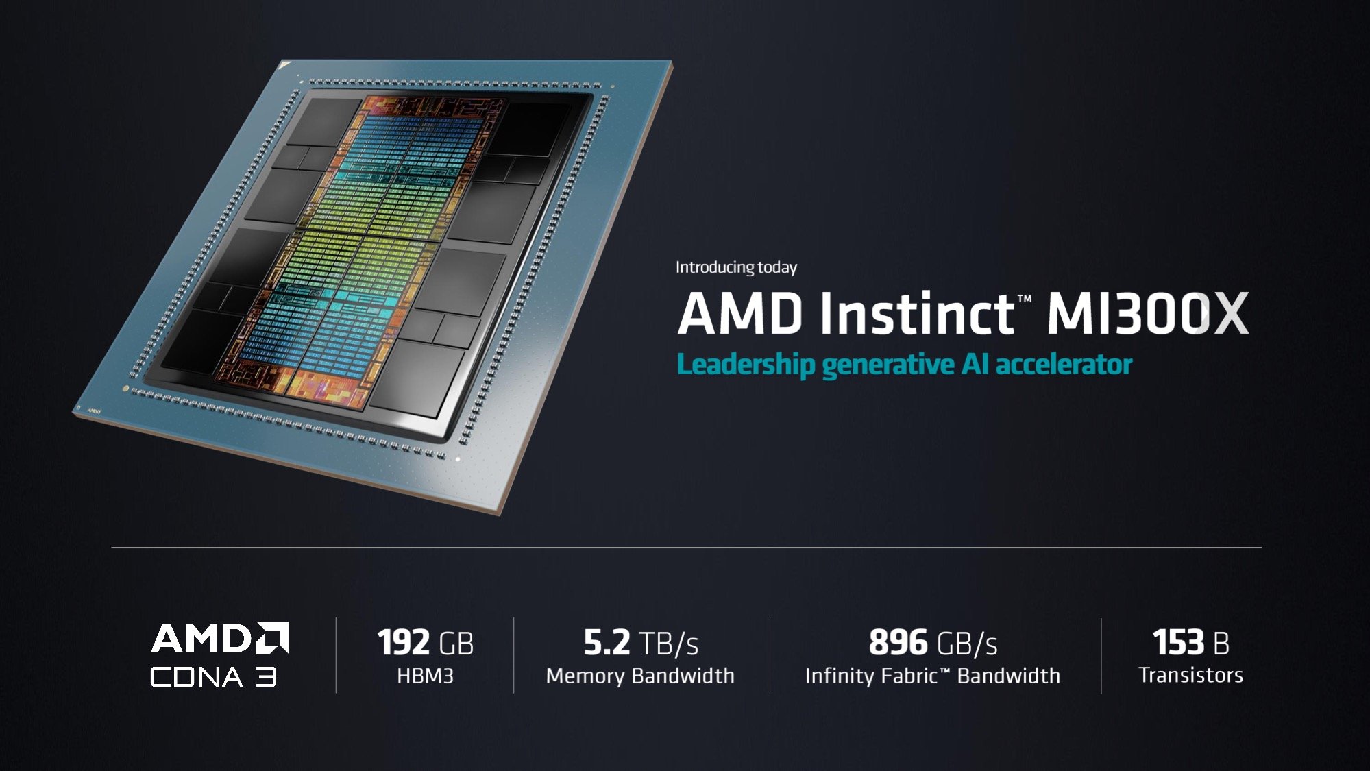 AMD Instinct MI300X.jpeg