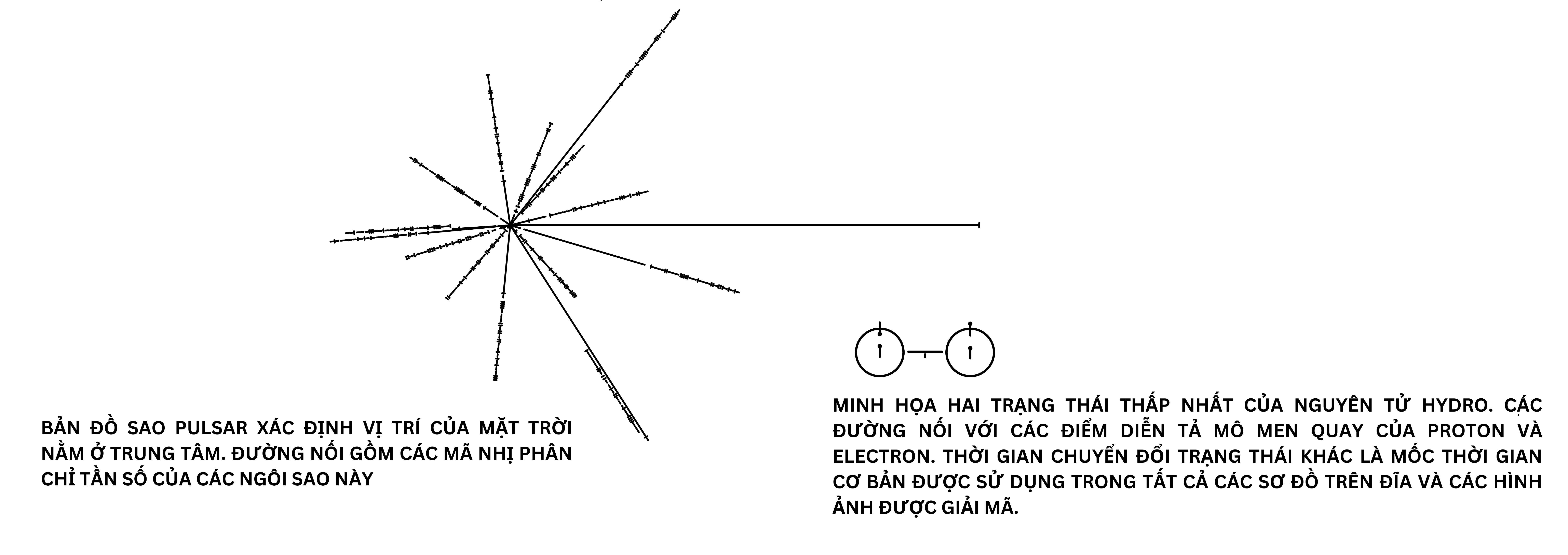 cach-xac-dinh-he-mat-troi.jpg