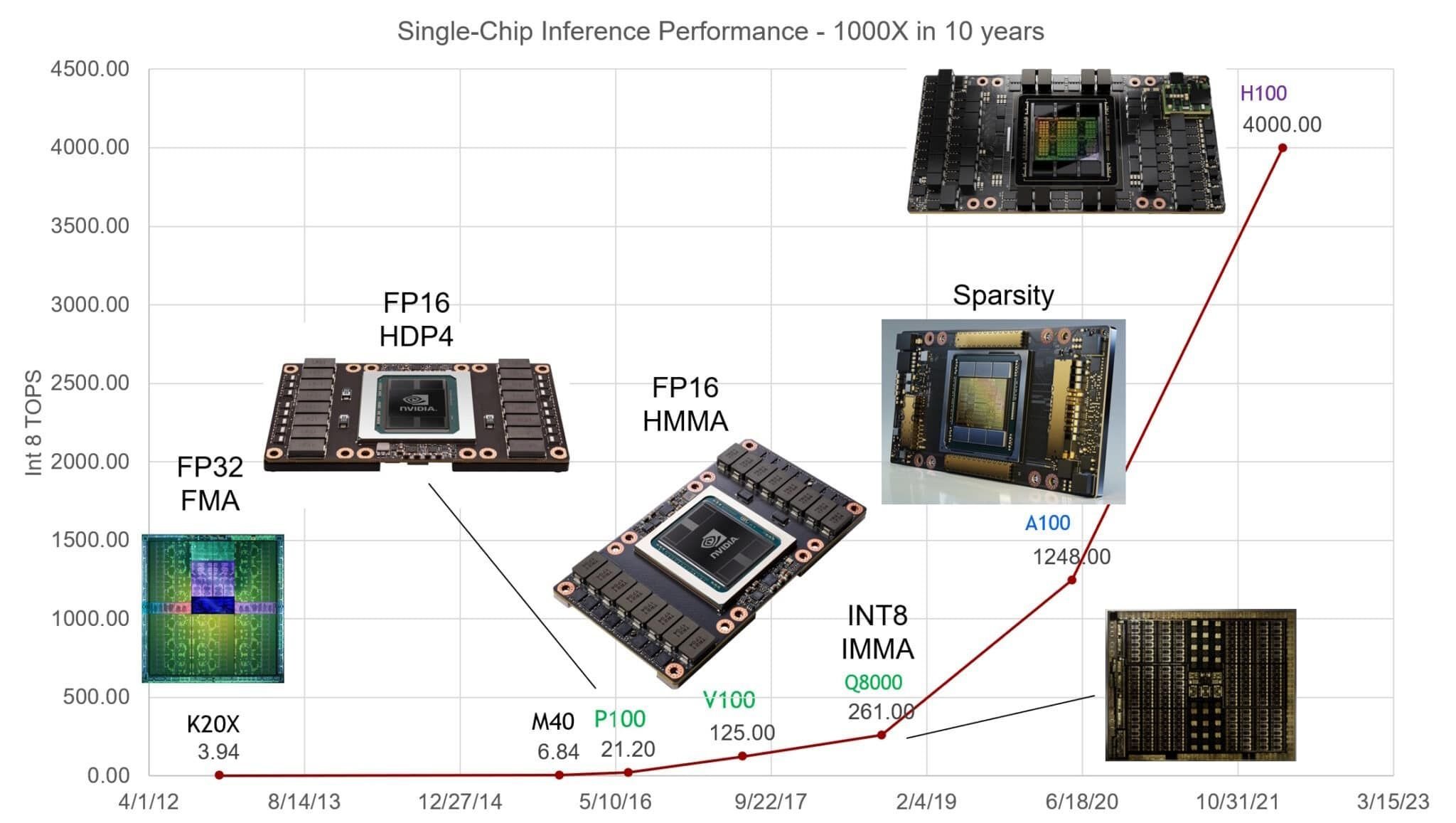 5.GPU-AI.jpg