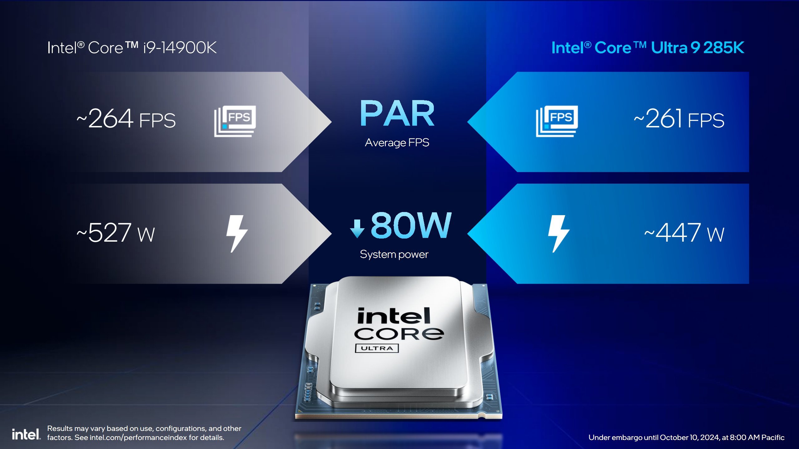 Intel Core Ultra 200S 07.jpg