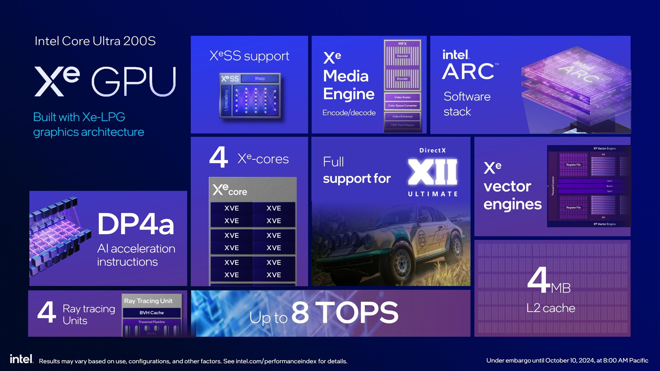 Intel Core Ultra 200S 14.jpg