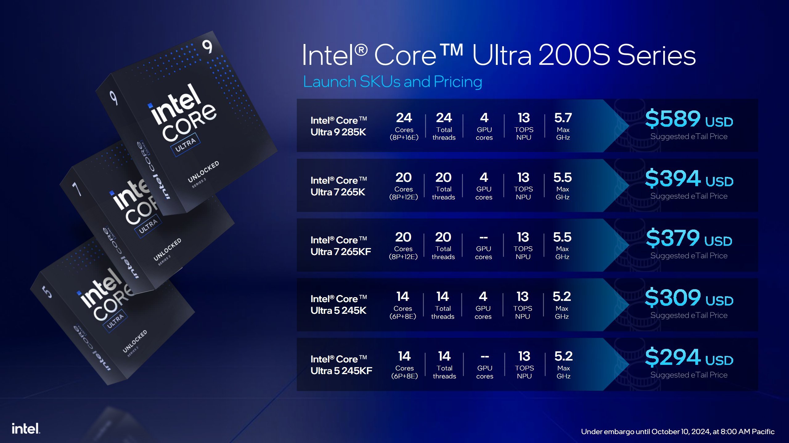 Intel Core Ultra 200S 20.jpg