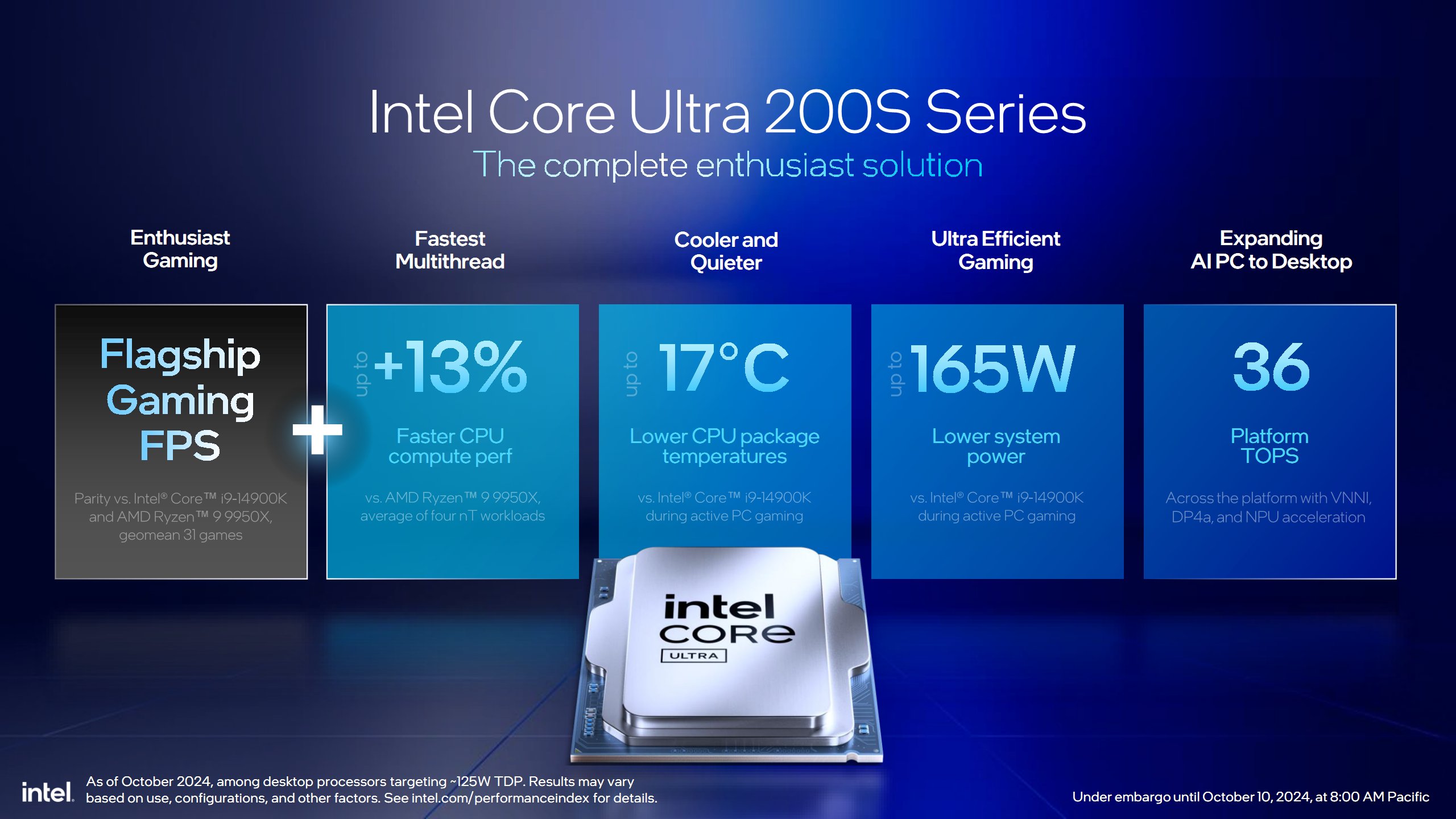 Intel Core Ultra 200S 21.jpg