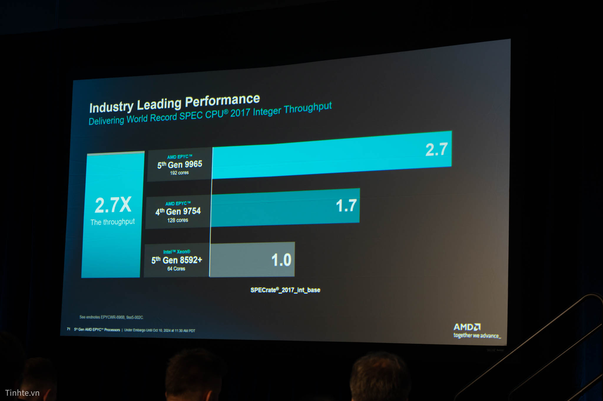 [Image: 8480845_AMD_EPYC_5-36.jpg]