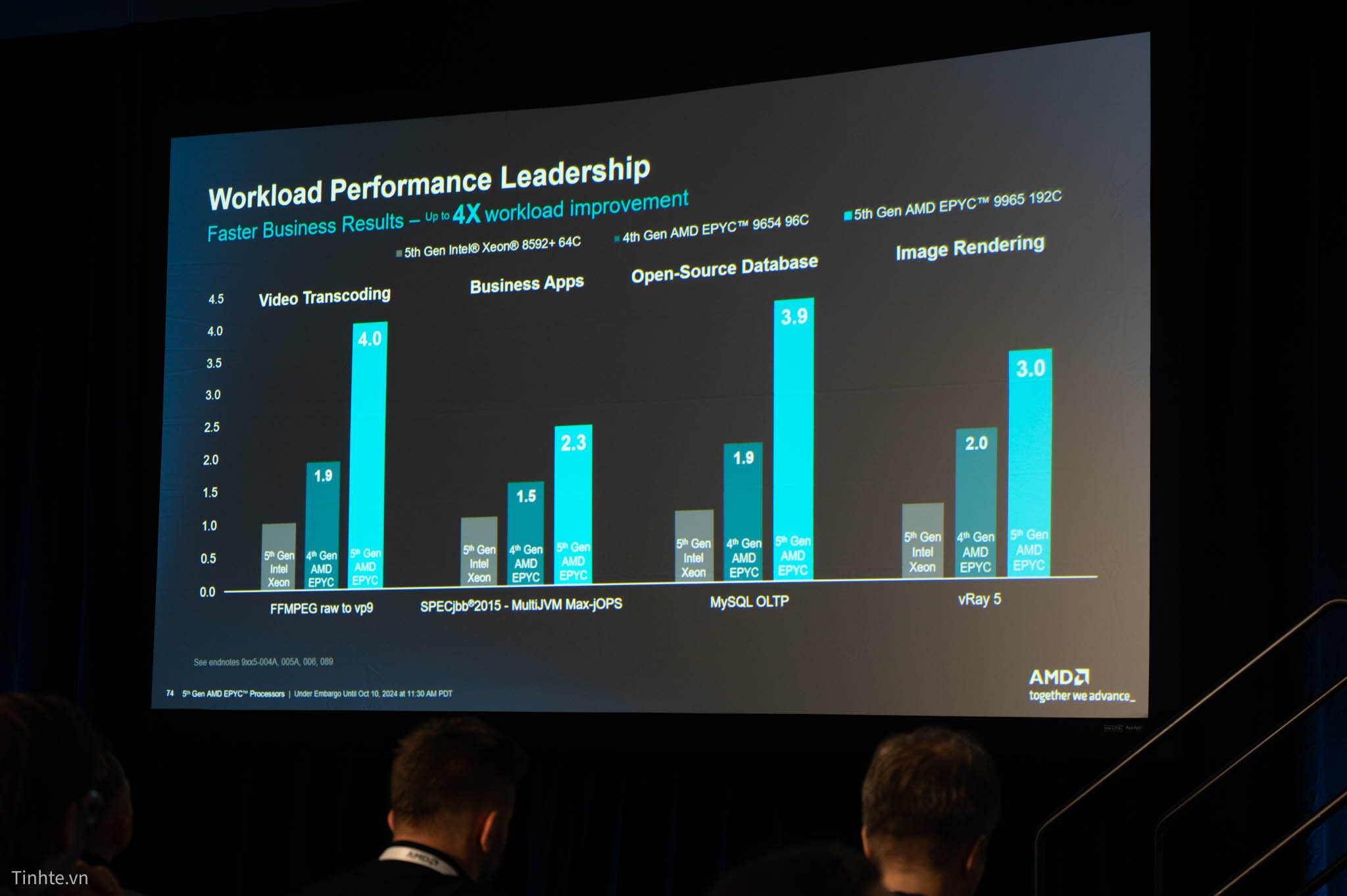 8480848_AMD_EPYC_5-37.jpg