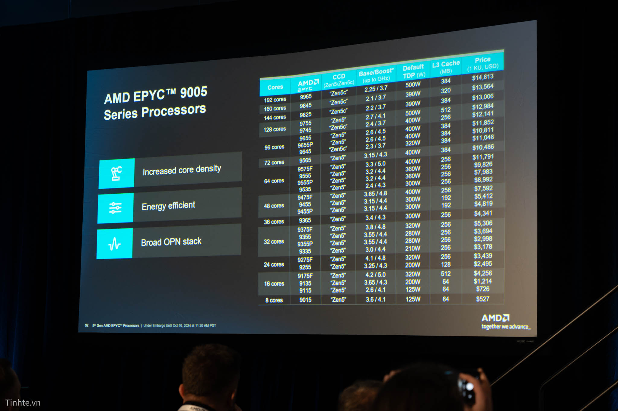 [Image: 8480854_AMD_EPYC_5-48.jpg]