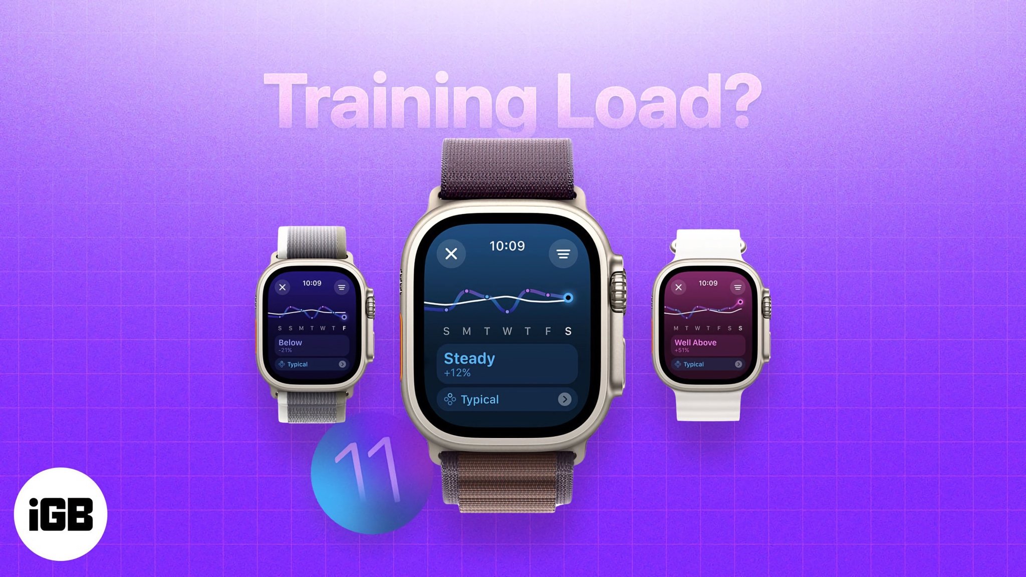 How-to-use-Apple-Watch-Training-Load.jpg