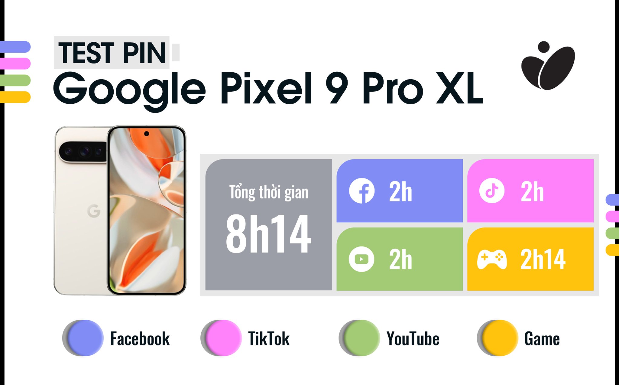 thoi-luong-pin-google-pixel-9-pro-xl.jpg