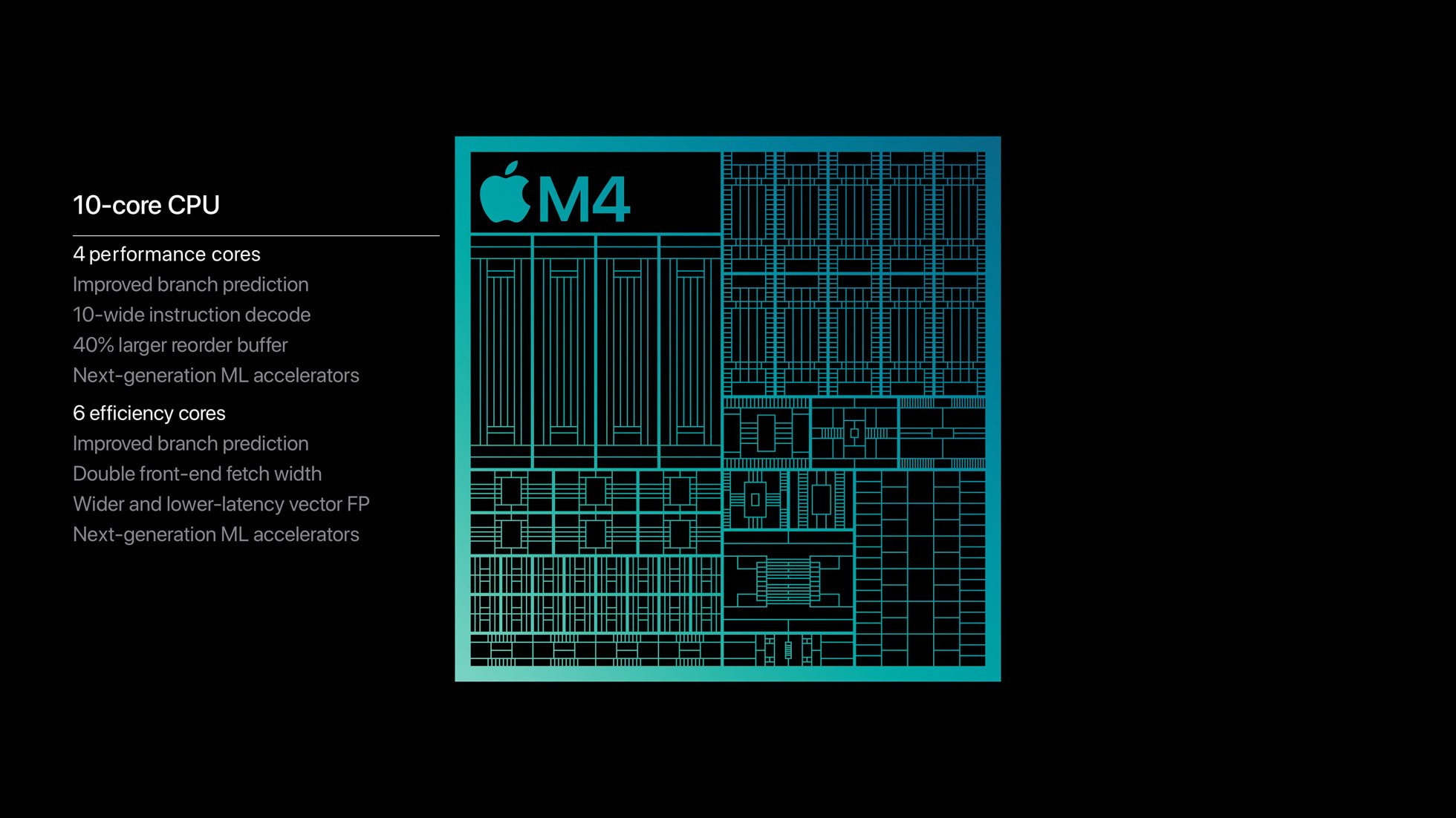 Apple-M4-chip-CPU-performance-big.jpg.large-2x.jpg