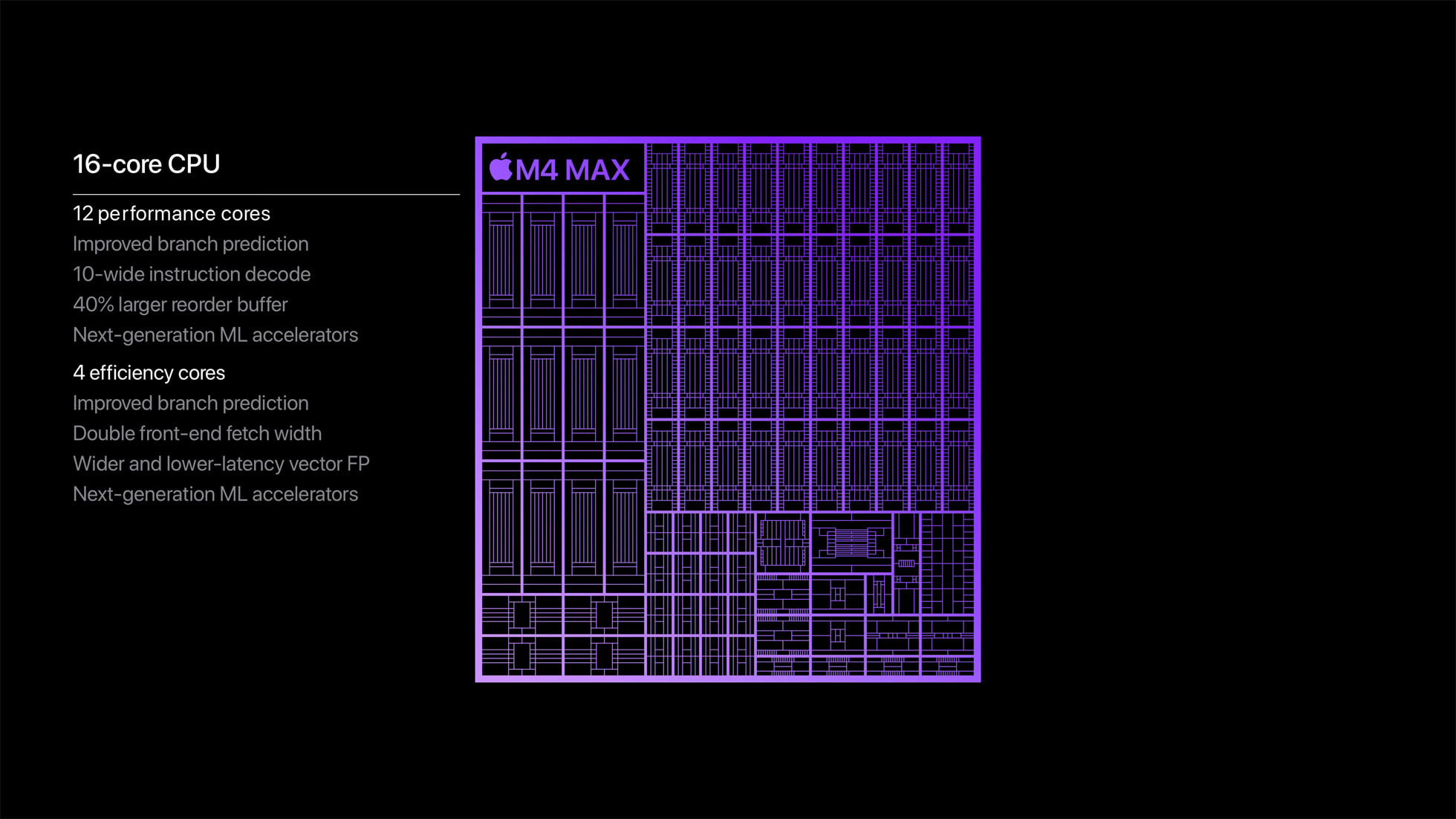 Apple-M4-Max-chip-CPU-performance-big.jpg.large-2x.jpg