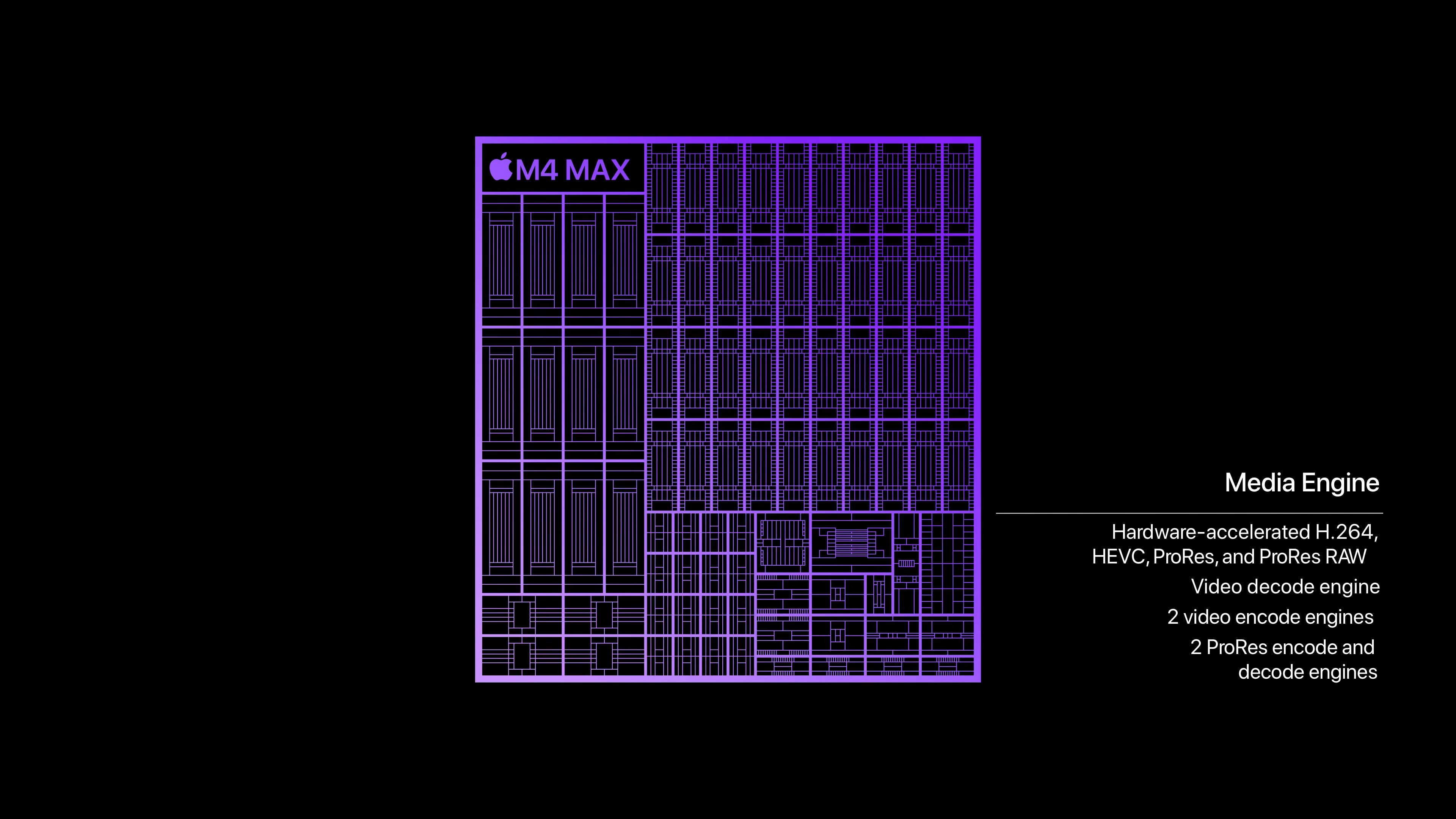 Apple-M4-Max-chip-Media-Engine.jpg