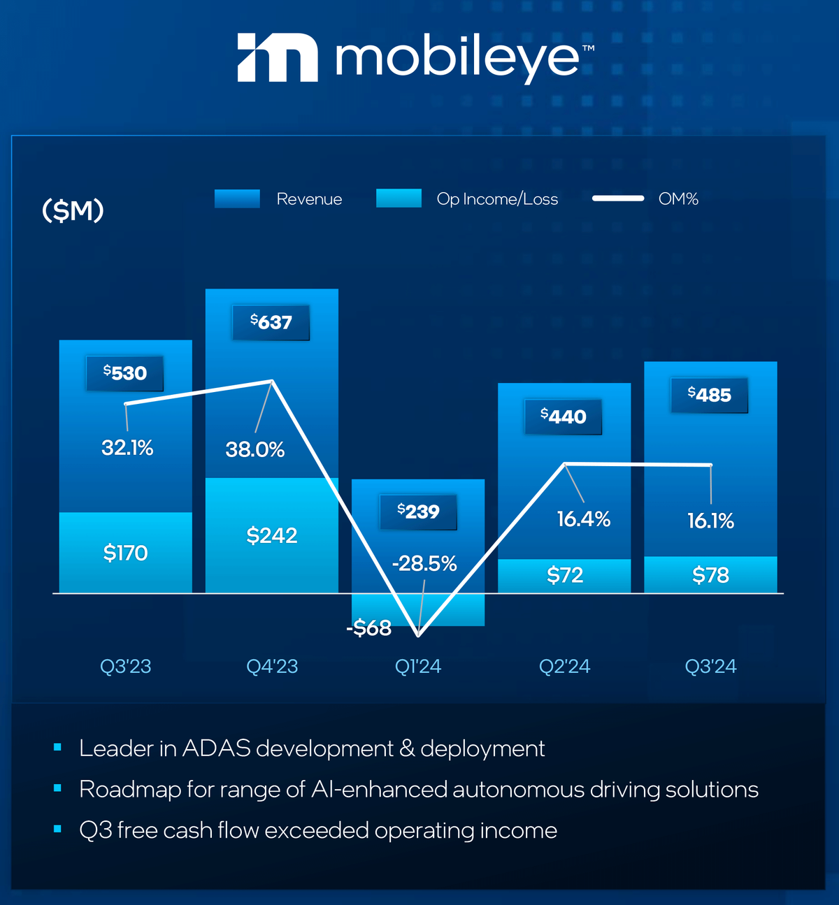 Mobileye.png