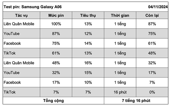 galaxy-a06-test-pin-2.jpg