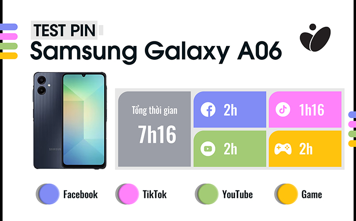 thoi-luong-pin-galaxy-a06.jpg