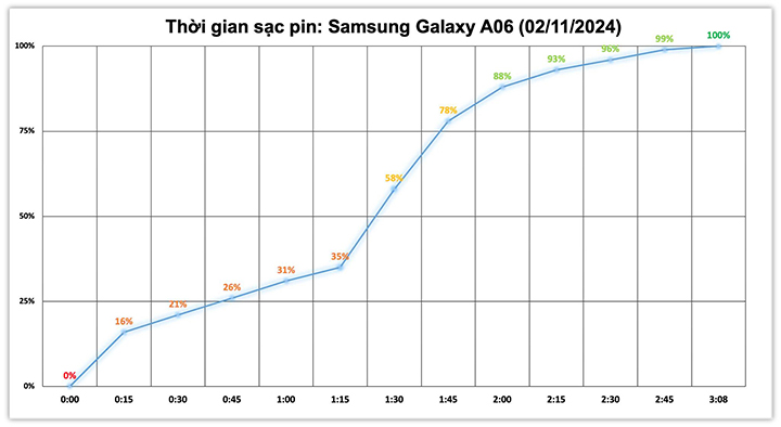 galaxya06-test-pin.jpg